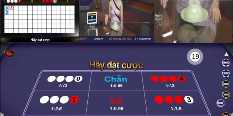 Tỷ lệ trả thưởng