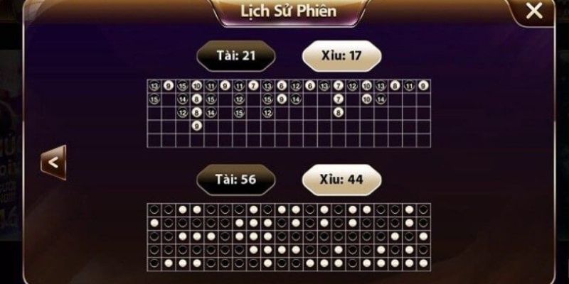Vì sao app soi cầu tài xỉu được ưa chuộng?